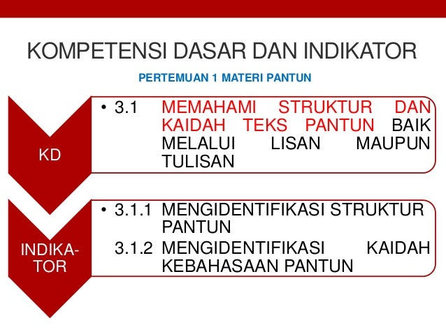 Materi Teks Pantun Bahasa Indonesia Kelas Xi K13