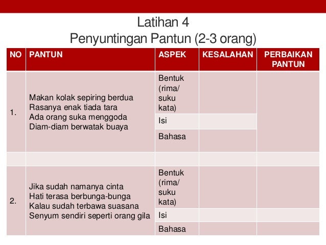 Materi Teks Pantun Bahasa Indonesia Kelas XI [K13]