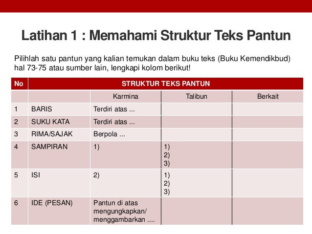 Download Gratis Gambar Materi Teks Pantun Bahasa Indonesia Kelas Xi K13 Terkeren oleh www.cikimm.com