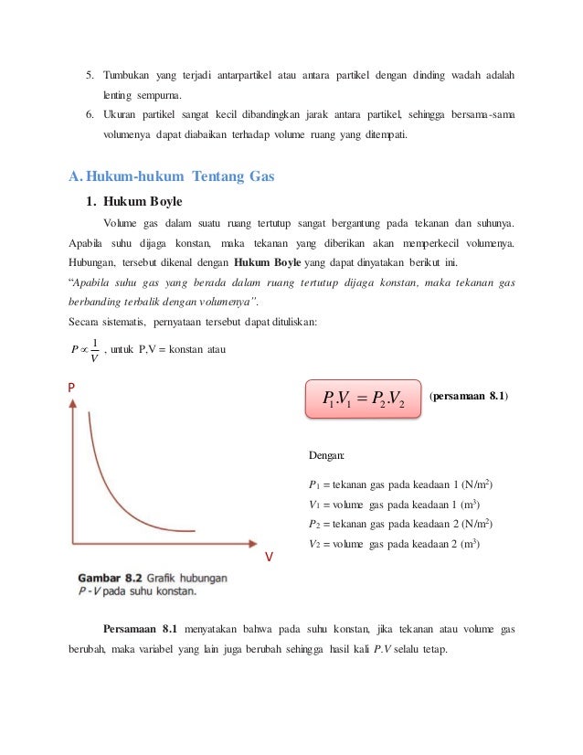 Materi (teori kinetik gas)