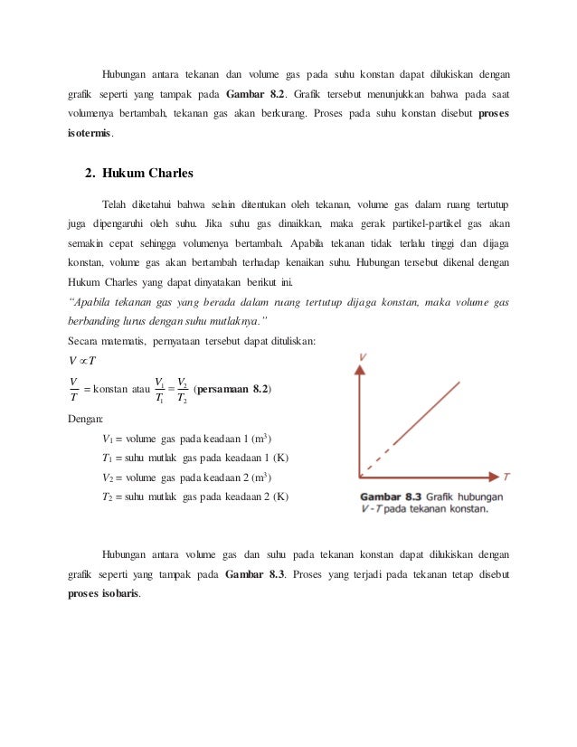 Menurut Teori Kinetik Gas Tekanan Gas Dalam Ruang Tertutup Berbagai Ruang