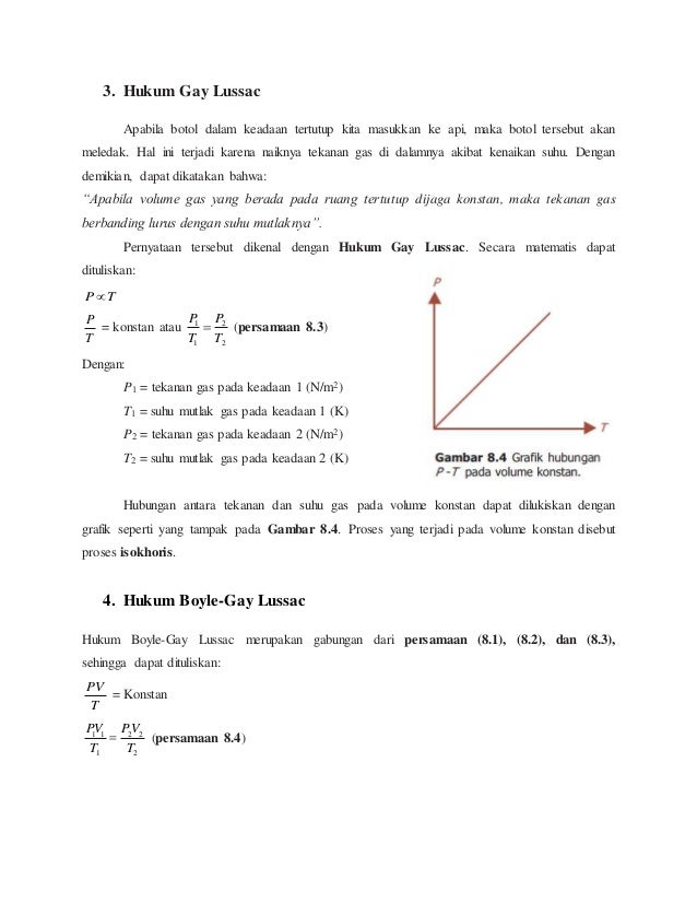 Materi (teori kinetik gas)