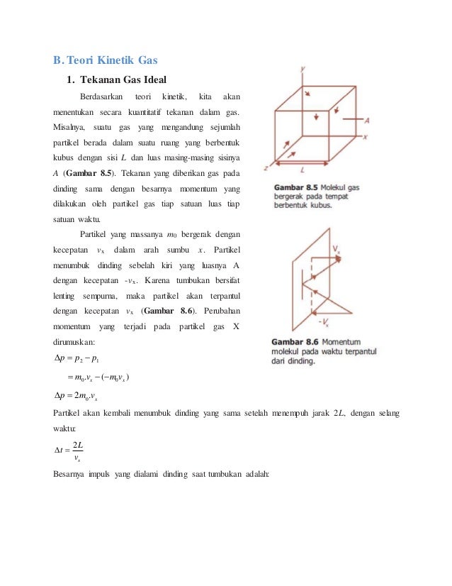 Materi (teori kinetik gas)
