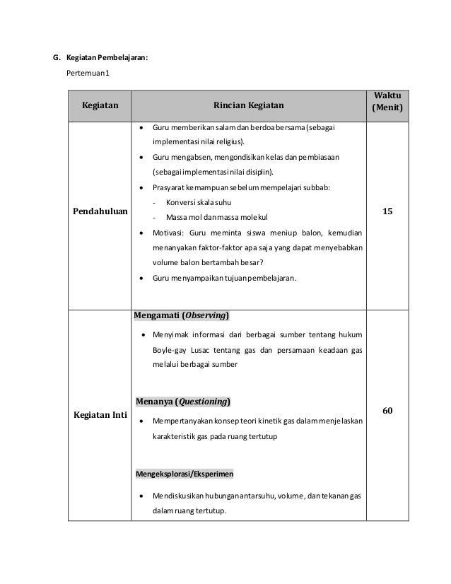 Materi (teori kinetik gas)