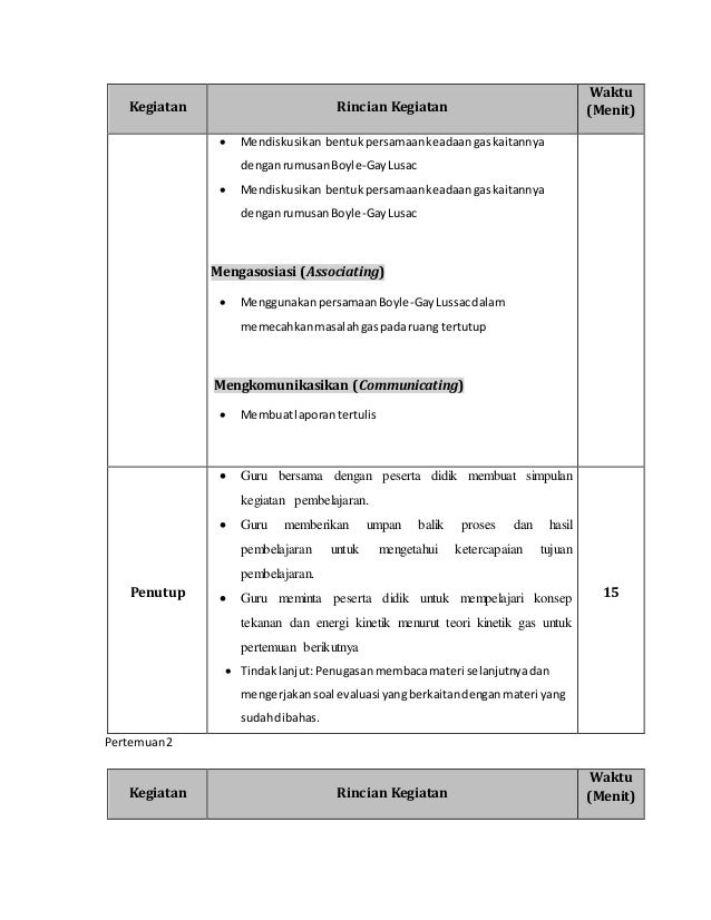 Materi Teori Kinetik Gas