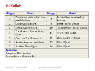 Sinial Materi transformasi fourier diskritt.pdf