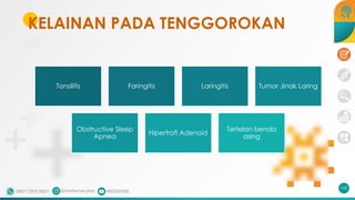 KELAINAN PADA TENGGOROKAN
Tonsilitis Faringitis Laringitis Tumor Jinak Laring
Obstructive Sleep
Apnea
Hipertrofi Adenoid
Tertelan benda
asing
162
 