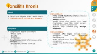 Tonsilitis Kronis
Terapi
• Terapi Lokal : Higiene mulut 🡪 Obat kumur
• TONSILEKTOMI JIKA SUDAH ADA INDIKASI
Komplikasi
• Komplikasi ke daerah sekitar tonsil
• Rhinitis kronik
• Sinusitis
• Otitis media
• Komplikasi jauh secara hematogen atau
limfogen.
• Endokarditis, arthritis, nefritis dll
167
INDIKASI RELATIF
• Infeksi tonsil 3 atau lebih per tahun walaupun
terapi adekuat
• Halitosis persisten
• Tonsilitis kronik atau rekuren pada karier
Streptcoccus yang tidak respon dengan
antibiotik resisten beta laktamase
• Hipertrofi tonsil unilateral yang dicurigai
neoplasma
INDIKASI ABSOLUT
• Sumbatan jalan napas, disfagia berat,
gangguan tidur atau komplikasi
kardiopulmoner
• Abses peritonsil yang tidak respon dengan
pengobatan
• Tonsilitis yang disertai dengan kejang demam
• Biopsi
4
A
 