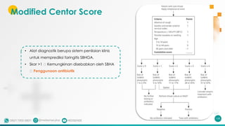 Modified Centor Score
168
• Alat diagnostik berupa sistem penilaian klinis
untuk memprediksi faringitis SBHGA.
• Skor >1 🡪 Kemungkinan disebabkan oleh SBHA
🡪 Penggunaan antibiotik
 