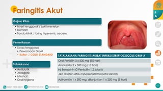 Faringitis Akut
Gejala Klinis
• Nyeri tenggorok / sakit menelan
• Demam
• Tanda klinik : faring hiperemis, oedem
Pemeriksaan
• Swab tenggorok
• Pewarnaan GraM
• Kultur 🡪 GOLD STANDARD
Tatalaksana
• Antibiotik
• Analgetik
• Istirahat
• Oral hygiene
173
TATALAKSANA FARINGITIS AKIBAT INFEKSI STREPTOCOCCUS GRUP A
Oral Penisilin 3 x 500 mg (10 hari)
Amoksisilin 2 x 500 mg (10 hari)
Inj Benzathin G Penicillin 1,2 juta IU
Jika resisten atau hipersensitifitas beta laktam
Azitromisin 1 x 500 mg; dilanjutkan 1 x 250 mg (5 hari)
4
A
 