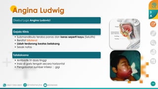 Angina Ludwig
196
Disebut juga Angina Ludovici
Gejala Klinis
• Submandibula teraba panas dan keras seperti kayu (Selulitis)
• Bersifat bilateral
• Lidah terdorong keatas belakang
• Sesak nafas
Tatalaksana
• Antibiotik IV dosis tinggi
• Insisi di garis tengah secara horizontal
• Pengobatan sumber infeksi 🡪 gigi
3
A
 