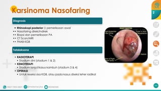 Karsinoma Nasofaring
Diagnosis
•• Rhinoskopi posterior 🡪 pemeriksaan awal
•• Nasofaring direk/indirek
•• Biopsi dan pemeriksaan PA
•• CT Scan/MRI
•• FNAB KGB
Tatalaksana
• RADIOTERAPI
• Stadium dini (stadium 1 & 2)
• KEMOTERAPI
• Stadium lanjut/kasus kambuh (stadium 3 & 4)
• OPERASI
• Untuk reseksi sisa KGB, atau pada kasus diseksi leher radikal
200
2
 