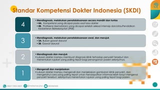 Standar Kompetensi Dokter Indonesia (SKDI)
•Mendiagnosis, melakukan penatalaksanaan secara mandiri dan tuntas
•4A. Kompetensi yang dicapai pada saat lulus dokter
•4B. Profisiensi (kemahiran) yang dicapai setelah selesai internsip dan/atauPendidikan
Kedokteran Berkelanjutan (PKB)
4
•Mendiagnosis, melakukan penatalaksanaan awal, dan merujuk
•3A. Bukan gawat darurat
•3B. Gawat darurat
3
•Mendiagnosis dan merujuk
•Lulusan dokter mampu membuat diagnosis klinik terhadap penyakit tersebut dan
menentukan rujukan yang paling tepat bagi penanganan pasien selanjutnya.
2
•Mengenali dan menjelaskan
•Lulusan dokter mampu mengenali dan menjelaskan gambaran klinik penyakit, dan
mengetahui cara yang paling tepat untuk mendapatkan informasi lebih lanjut mengenai
penyakit tersebut, selanjutnya menentukan rujukan yang paling tepat bagi pasien.
1
 
