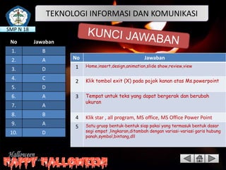 TEKNOLOGI INFORMASI DAN KOMUNIKASI
SMP N 18
No

Jawaban

1.

B

2.

A

No

3.

D

1

Home,insert,design,animation,slide show,review,view

4.

C

2

Klik tombol exit (X) pada pojok kanan atas Ms.powerpoint

5.

D

6.

A

3

7.

A

Tempat untuk teks yang dapat bergerak dan berubah
ukuran

8.

B

4

Klik star , all program, MS office, MS Office Power Point

9.

A

5

10.

D

Satu gruop bentuk-bentuk siap pakai yang termasuk bentuk dasar
segi empat ,lingkaran,ditambah dengan variasi-variasi garis hubung
panah,symbol,bintang,dll

Jawaban

 