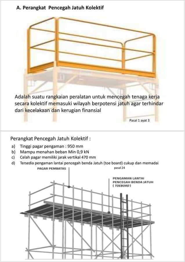 Safder Relling materi TKBT 2 njnknknkdsbnknknkmnknkdnknk.pptx