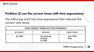 15
Bala Pelatihan
Bahasa LAN RI
TOEFL Preparation
Problem (2) use the correct tense with time expressions
The following chart lists time expressions that indicate the
correct verb tense.
 