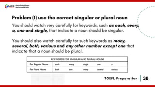 38
Bala Pelatihan
Bahasa LAN RI
You should watch very carefully for keywords, such as each, every,
a, one and single, that indicate a noun should be singular.
You should also watch carefully for such keywords as many,
several, both, various and any other number except one that
indicate that a noun should be plural.
TOEFL Preparation
Problem (1) use the correct singular or plural noun
 