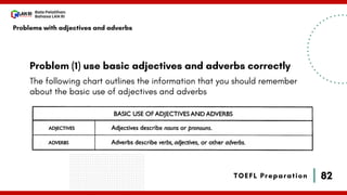 82
Bala Pelatihan
Bahasa LAN RI
TOEFL Preparation
Problem (1) use basic adjectives and adverbs correctly
The following chart outlines the information that you should remember
about the basic use of adjectives and adverbs
Problems with adjectives and adverbs
 