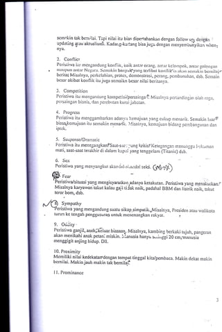 scmr.kin tak bcrnrlai. Tapi nilai itu bia.s ciper-tahankan dengan follory u;r* denS$in i
          updating alau'aktualisas'i. Kadang-kadang bisa juga den-ean menycmburiyikar-, rvllcrr=
          n,'a.

         2.    Conflicr
         Pcristi'.va iitt tttcttgartdtrng konfiik. baik antrr orang. :lntilr kclornpok. antar qolopqrrr
         Initul)r.ul lrrrt;rr Ncglrrir. Sr:rrurl<irr brrrryrrlfvirnri Lcrl ibut kotrlliKi:r:rlilrrr scnu,liin b"rnitni.
         bcritaa lvlisalrtya, pcrkclahian, protcs, dcrnonstrasi, pcrlng, pcrnbunuhan. clsb. Scnrairr
         bcsar akibat korrflik iru juga sc:naikn bcsar nilai beritanva.

         3.   Compctitiorl
         I)cristirva iiu mcnganciung f:ornpetlsi/persainga,? Misatnya pcr-.rar:dingan ciair raqir.
         p(:rsai ngtn b isn is, dan pcrebr rtair l:urs i abatan.
                                                        ..i



         4.   Progrcss
         Pcristi rva itu nien gvamtrarkan adarrr.;r l.:emaj u an
                                                                          1'ang cukup nrenarik. Semakin luar'F
         b iasa.k enurj t'an i r u ie m a ki n m enarii. ).,! i sa ii,va, kcrnajuan bidang
                                                                                           oe:lbanqurran cian
         iptck.

         5.    Suspensc/Dranlaric
         Pcrlsti*'a itu menegartgkanfsaut-s:..Ii':',tng $ili5gKetesangal: nepiilige,-:                        !r,.:!:.Lrna:.1
         rnati: saat-saat terakhir di dalan i:i:p:il yan*e tenseelam (Tiranic) dsb.

         6.  Se.r
         Perist i iva yan g   rn e n,,a:r-g k u   I s !.:an,ii,.   i-.:; j.;.:r.ld a   I   se   K. (y!I'$l
    S o"o.
    rFeristiu,a/situasi
                      yang mengisyaratkzin adan-va ketakutan- peristiwa yang menakulkan--
      Misalnya ka.ya.uan't-atut tilau gaji tiiak naik, padahal BBM dan listrik naik, takut
      teror bom, dsb.

       svmpath.v
- Ycristirva yang
"/Oturun ke tcngah mengandung suatu sikap.simpatik.*lvfisaln.r'a, Presidcn itau ri,alikota
 -                 penggusurap untuk mcncnangkan rakyat-             ,

     9.  Oci.iity.
     Pcristirva ganjil,.aneh;:l6luar..biTuoq. Misarnya, kambing berkaki
                                                                        tujuh, pangcran
     akan menikahi anak pctanl miskin. l,ianusia trany:. s".ir,g!i20 cm,.:manuiiu -
     menggigit anjin*e hidup. Dll.

      10.Proximity
     Ivlemiliki nilai kedekatanodcngan tempat tinggal kita/pembaca. lvlakin clekai
                                                                                   makin
     bernilai. Makin jauh makin tak bemiliil

     I   l.   Prominancc
 
