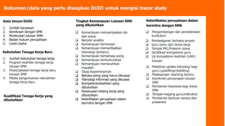 Data Umum DUDI
1. Jumlah karyawan
2. Kemitraan dengan SMK
3. Perekrutan lulusan SMK
4. Badan hukum perusahaan
5. Level Usaha
Data Umum DUDI
1. Jumlah karyawan
2. Kemitraan dengan SMK
3. Perekrutan lulusan SMK
4. Badan hukum perusahaan
5. Level Usaha
Kebutuhan Tenaga Kerja Baru
1. Jumlah kebutuhan tenaga kerja
2. Program keahlian tenaga kerja
lulusan SMK
3. Posisi/jabatan tenaga kerja baru
lulusan SMK
4. Media pengumuman rekruitmen
tenaga kerja baru
Kebutuhan Tenaga Kerja Baru
1. Jumlah kebutuhan tenaga kerja
2. Program keahlian tenaga kerja
lulusan SMK
3. Posisi/jabatan tenaga kerja baru
lulusan SMK
4. Media pengumuman rekruitmen
tenaga kerja baru
Kualifikasi Tenaga Kerja yang
dibutuhkan
Kualifikasi Tenaga Kerja yang
dibutuhkan
Keterlibatan perusahaan dalam
bermitra dengan SMK
 Pengembangan dan penyelarasan
kurikulum
 Pembelajaran berbasis proyek
 Guru tamu dari dunia kerja
 Tempat PKL/Prakerin siswa
 Sertifikasi kompetensi guru
 Uji kompetensi keahlian (UKK)
lulusan
 Pelatihan update teknologi bagi
guru (upskilling/reskilling)
 Pelaksanaan teaching factory
 Komitmen penyerapan lulusan
SMK
 Pemberian beasiswa bagi siswa
SMK
 Tempat magang guru/instruktur
 Pemberian bantuan sarana dan
prasarana
Tingkat Kemampuan Lulusan SMK
yang dibutuhkan
 Kemampuan menyampaikan ide
dan solusi
 Berpikir analitis
 Kemampuan berinovasi
 Kemampuan memanfaatkan
teknologi (terbaru)
 Kemampuan berbahasa asing
 Kemampuan berkomunikasi
 Kemampuan memecahkan
masalah
 Sikap kepemimpinan
 Bahasa asing yang harus dikuasai
 Teknologi informasi yang dikuasai
 Kompetensi/keahlian yang
dibutuhkan
 Kesesuaian bidang kerja yang
dibutuhkan
 Keterlibatan perusahaan dalam
bermitra dengan SMK
Dokumen/data yang perlu disiapkan DUDI untuk mengisi tracer study
 