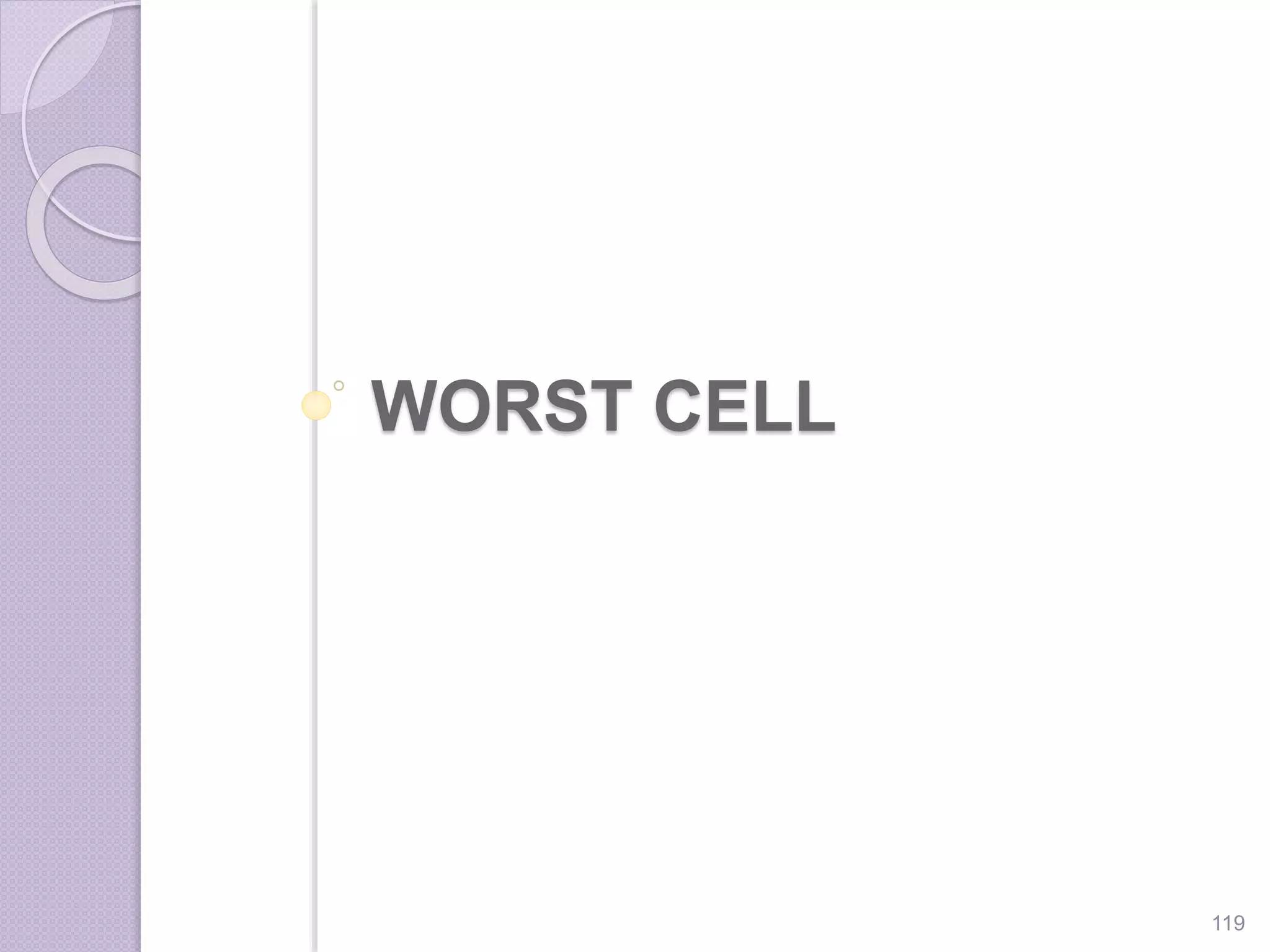 WORST CELL
119
 