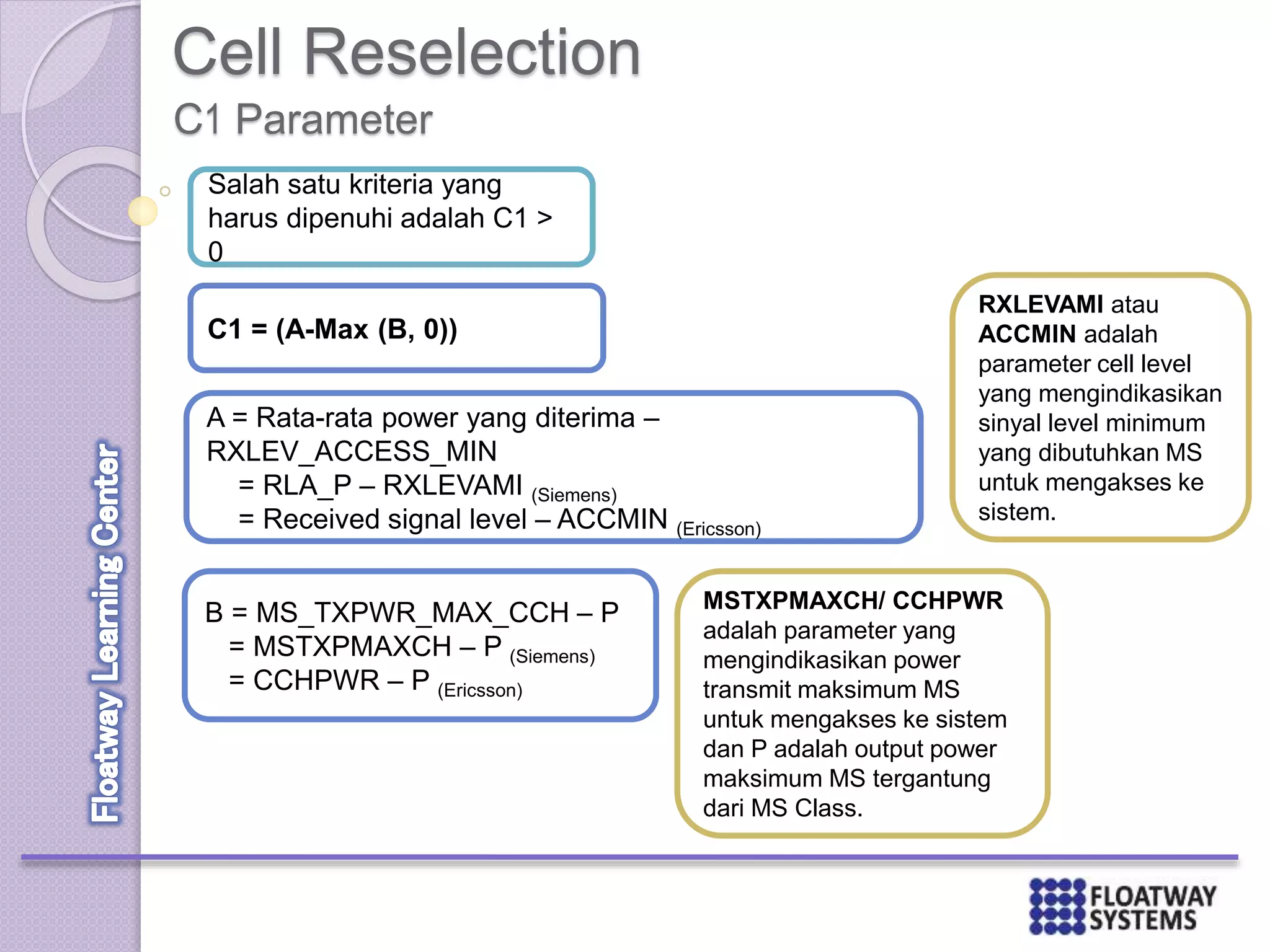 Cell Reselection
Salah satu kriteria yang
harus dipenuhi adalah C1 >
0
C1 = (A-Max (B, 0))
A = Rata-rata power yang diterima –
RXLEV_ACCESS_MIN
= RLA_P – RXLEVAMI (Siemens)
= Received signal level – ACCMIN (Ericsson)
B = MS_TXPWR_MAX_CCH – P
= MSTXPMAXCH – P (Siemens)
= CCHPWR – P (Ericsson)
RXLEVAMI atau
ACCMIN adalah
parameter cell level
yang mengindikasikan
sinyal level minimum
yang dibutuhkan MS
untuk mengakses ke
sistem.
MSTXPMAXCH/ CCHPWR
adalah parameter yang
mengindikasikan power
transmit maksimum MS
untuk mengakses ke sistem
dan P adalah output power
maksimum MS tergantung
dari MS Class.
C1 Parameter
 
