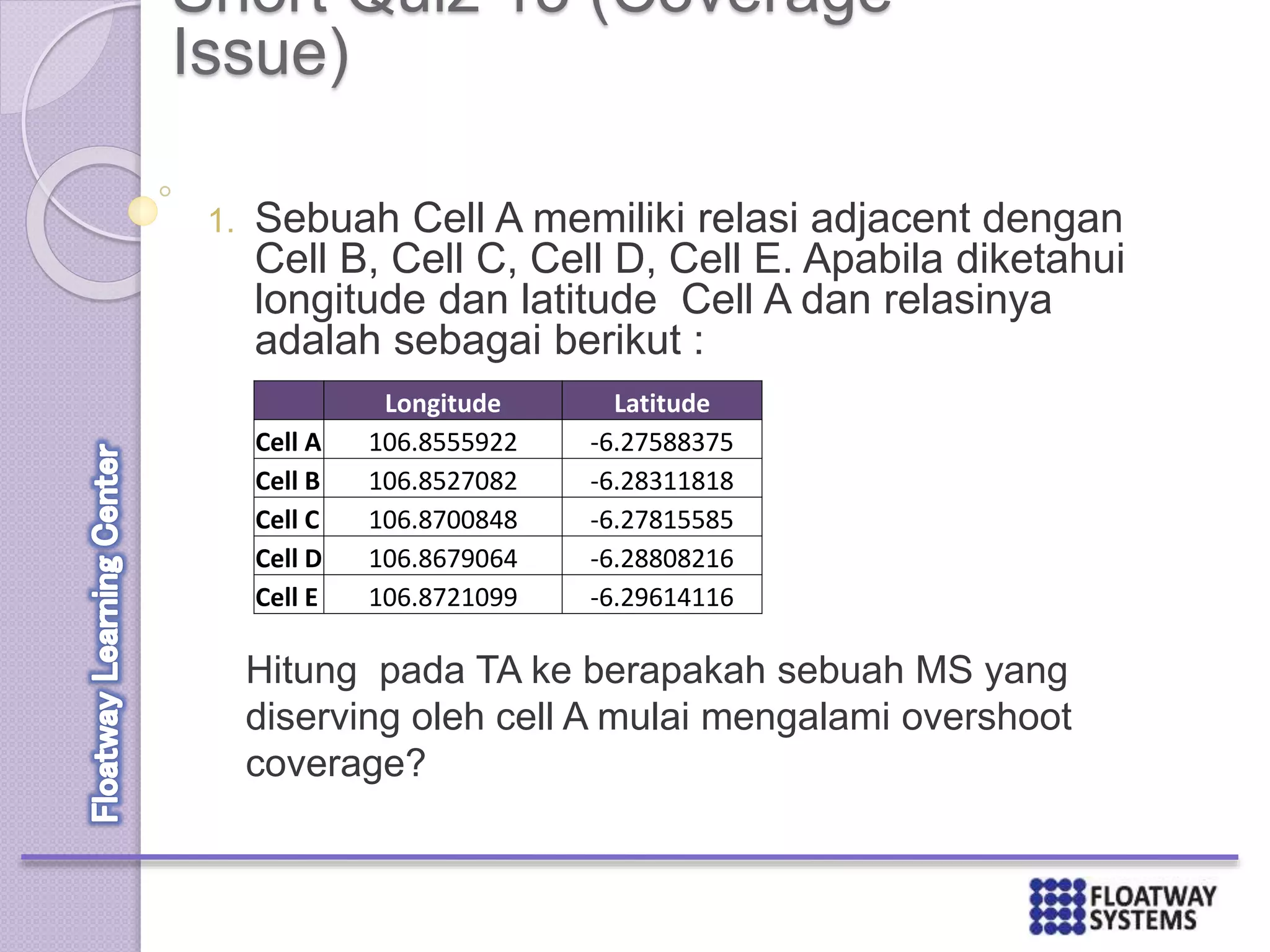 Short Quiz 13 (Coverage
Issue)
1. Sebuah Cell A memiliki relasi adjacent dengan
Cell B, Cell C, Cell D, Cell E. Apabila diketahui
longitude dan latitude Cell A dan relasinya
adalah sebagai berikut :
Longitude Latitude
Cell A 106.8555922 -6.27588375
Cell B 106.8527082 -6.28311818
Cell C 106.8700848 -6.27815585
Cell D 106.8679064 -6.28808216
Cell E 106.8721099 -6.29614116
Hitung pada TA ke berapakah sebuah MS yang
diserving oleh cell A mulai mengalami overshoot
coverage?
 