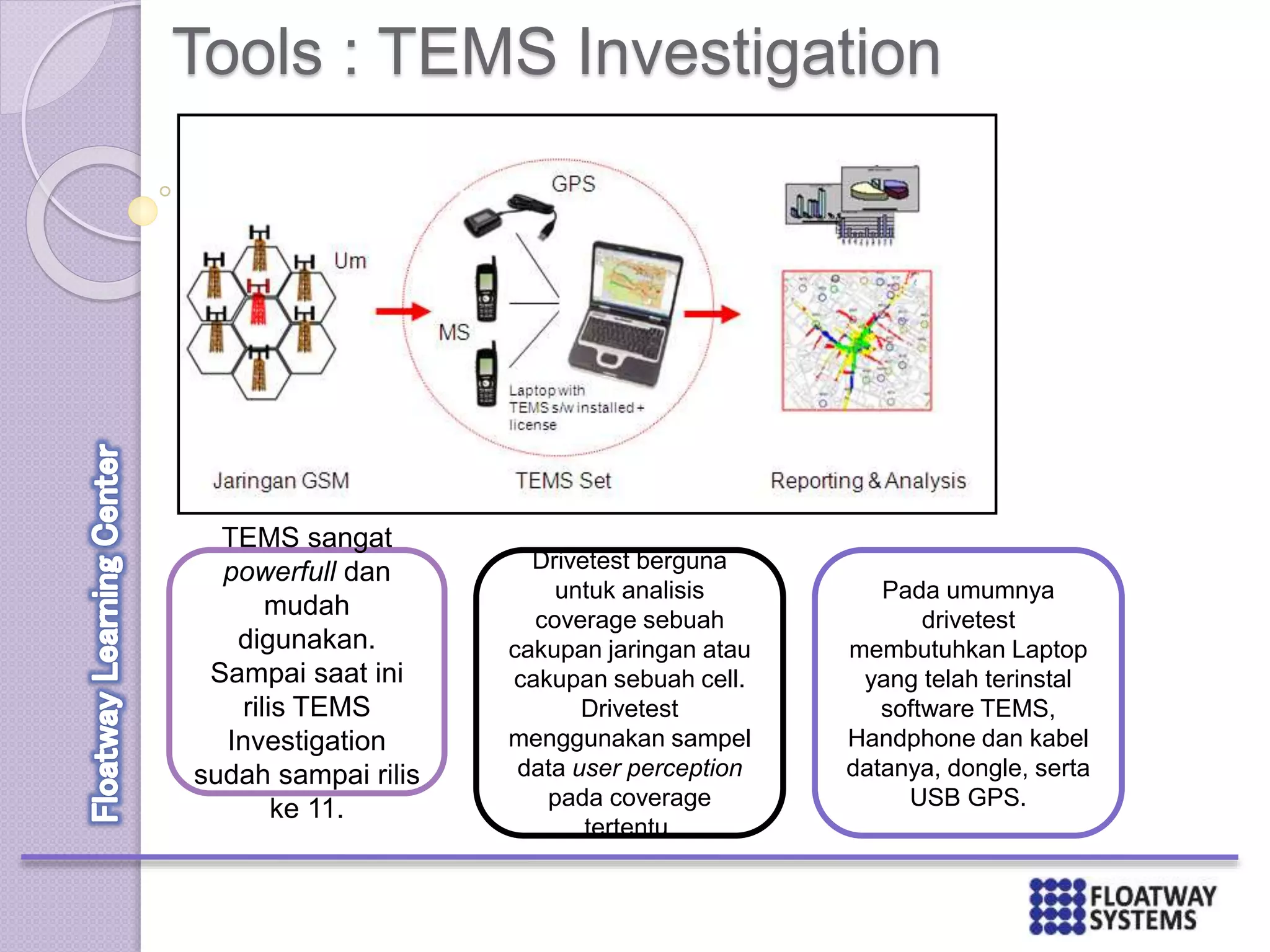 Tools : TEMS Investigation
TEMS sangat
powerfull dan
mudah
digunakan.
Sampai saat ini
rilis TEMS
Investigation
sudah sampai rilis
ke 11.
Pada umumnya
drivetest
membutuhkan Laptop
yang telah terinstal
software TEMS,
Handphone dan kabel
datanya, dongle, serta
USB GPS.
Drivetest berguna
untuk analisis
coverage sebuah
cakupan jaringan atau
cakupan sebuah cell.
Drivetest
menggunakan sampel
data user perception
pada coverage
tertentu.
 