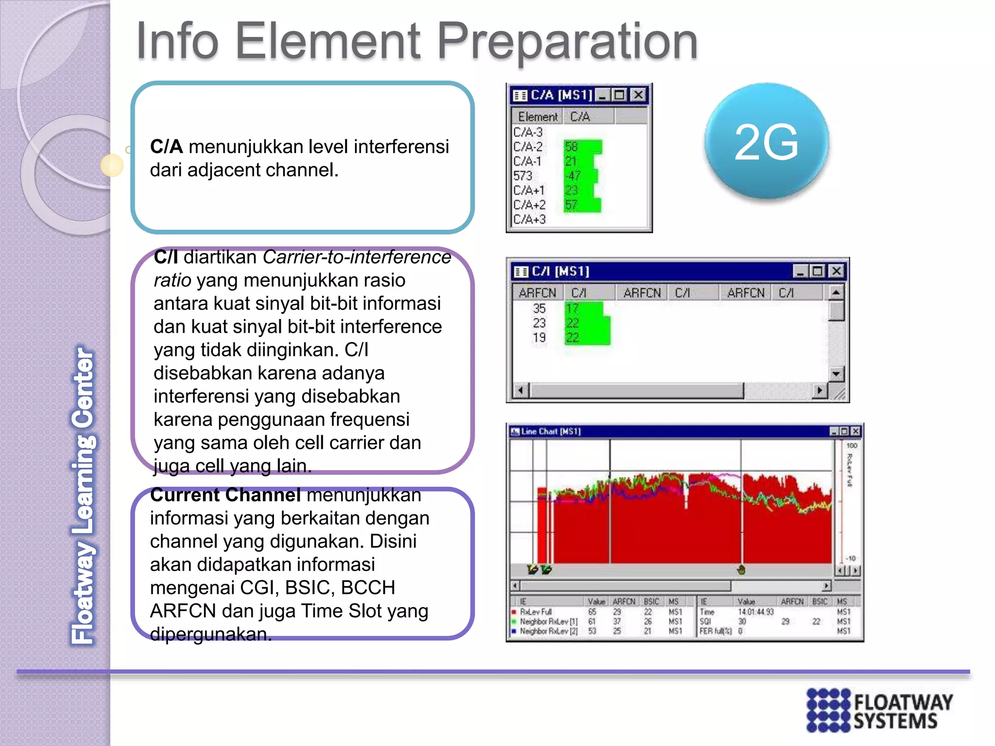 Info Element Preparation
C/A menunjukkan level interferensi
dari adjacent channel.
C/I diartikan Carrier-to-interference
ratio yang menunjukkan rasio
antara kuat sinyal bit-bit informasi
dan kuat sinyal bit-bit interference
yang tidak diinginkan. C/I
disebabkan karena adanya
interferensi yang disebabkan
karena penggunaan frequensi
yang sama oleh cell carrier dan
juga cell yang lain.
Current Channel menunjukkan
informasi yang berkaitan dengan
channel yang digunakan. Disini
akan didapatkan informasi
mengenai CGI, BSIC, BCCH
ARFCN dan juga Time Slot yang
dipergunakan.
2G
 