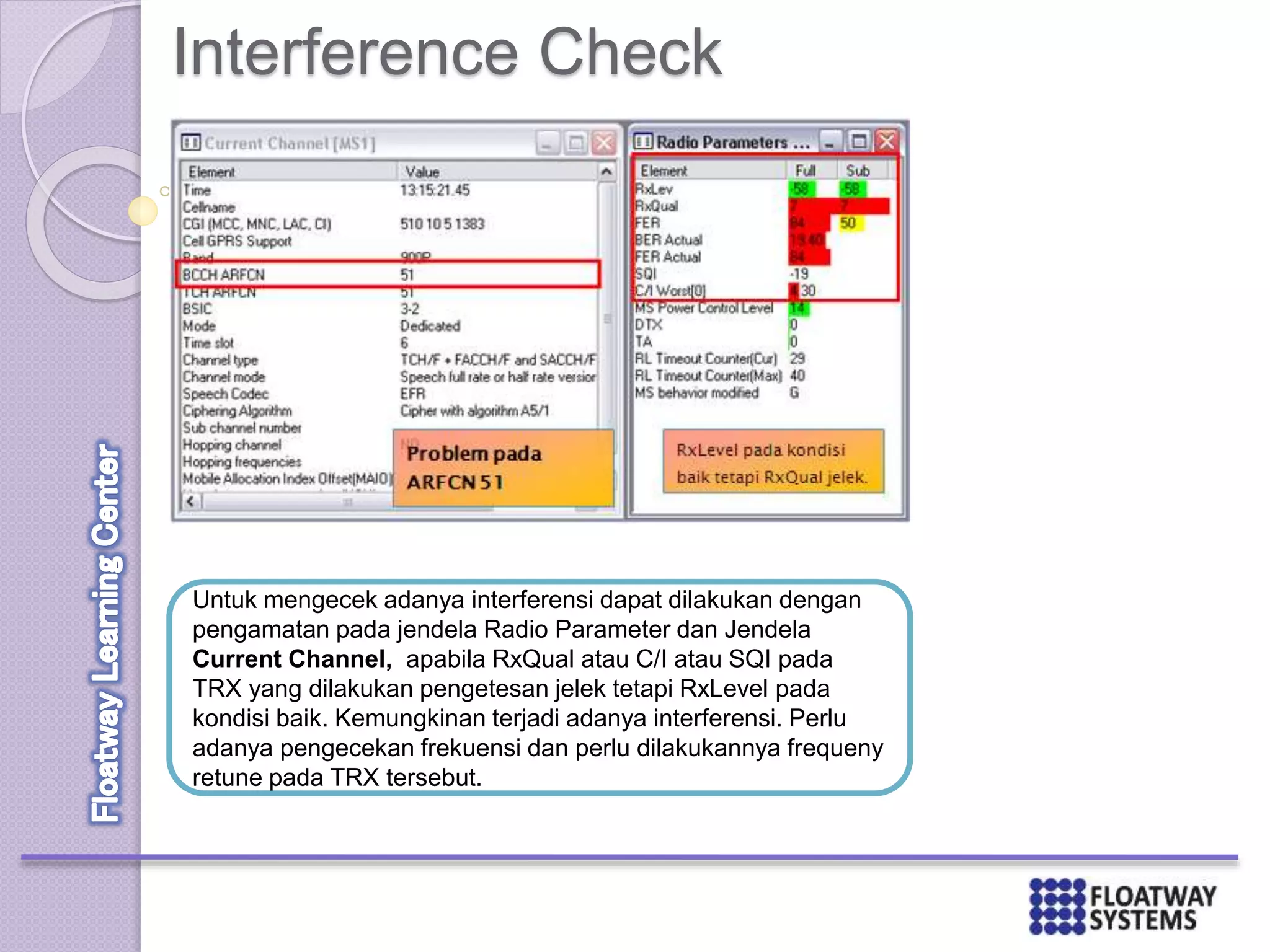 Interference Check
Untuk mengecek adanya interferensi dapat dilakukan dengan
pengamatan pada jendela Radio Parameter dan Jendela
Current Channel, apabila RxQual atau C/I atau SQI pada
TRX yang dilakukan pengetesan jelek tetapi RxLevel pada
kondisi baik. Kemungkinan terjadi adanya interferensi. Perlu
adanya pengecekan frekuensi dan perlu dilakukannya frequeny
retune pada TRX tersebut.
 