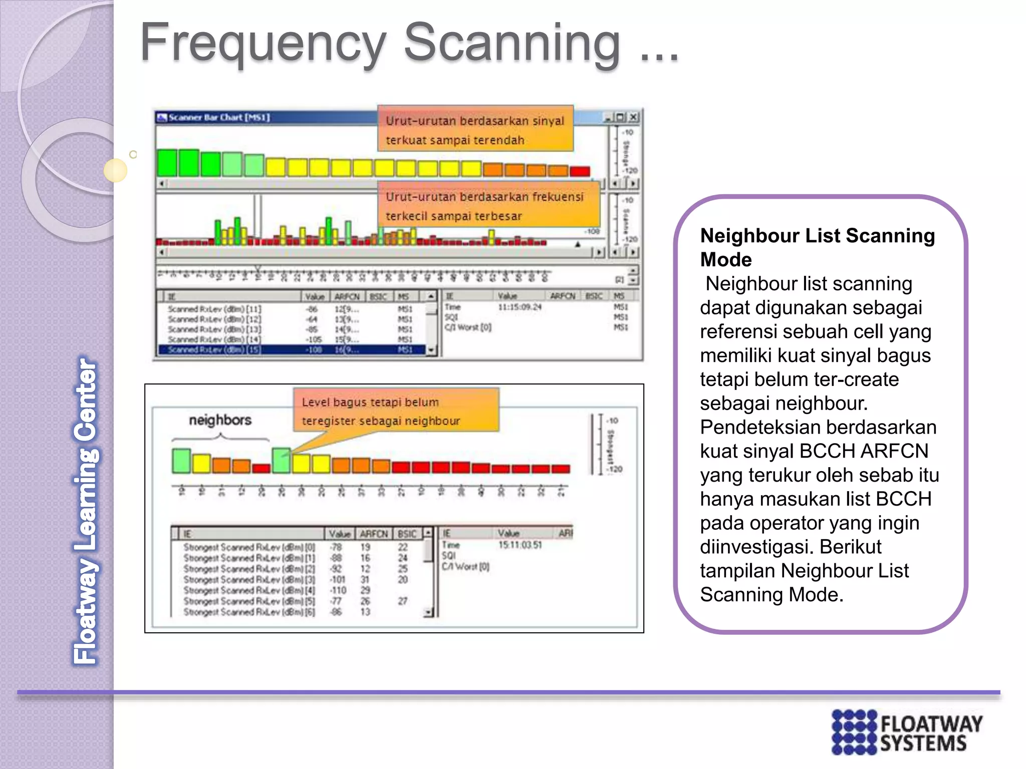 Frequency Scanning ...
Neighbour List Scanning
Mode
Neighbour list scanning
dapat digunakan sebagai
referensi sebuah cell yang
memiliki kuat sinyal bagus
tetapi belum ter-create
sebagai neighbour.
Pendeteksian berdasarkan
kuat sinyal BCCH ARFCN
yang terukur oleh sebab itu
hanya masukan list BCCH
pada operator yang ingin
diinvestigasi. Berikut
tampilan Neighbour List
Scanning Mode.
 