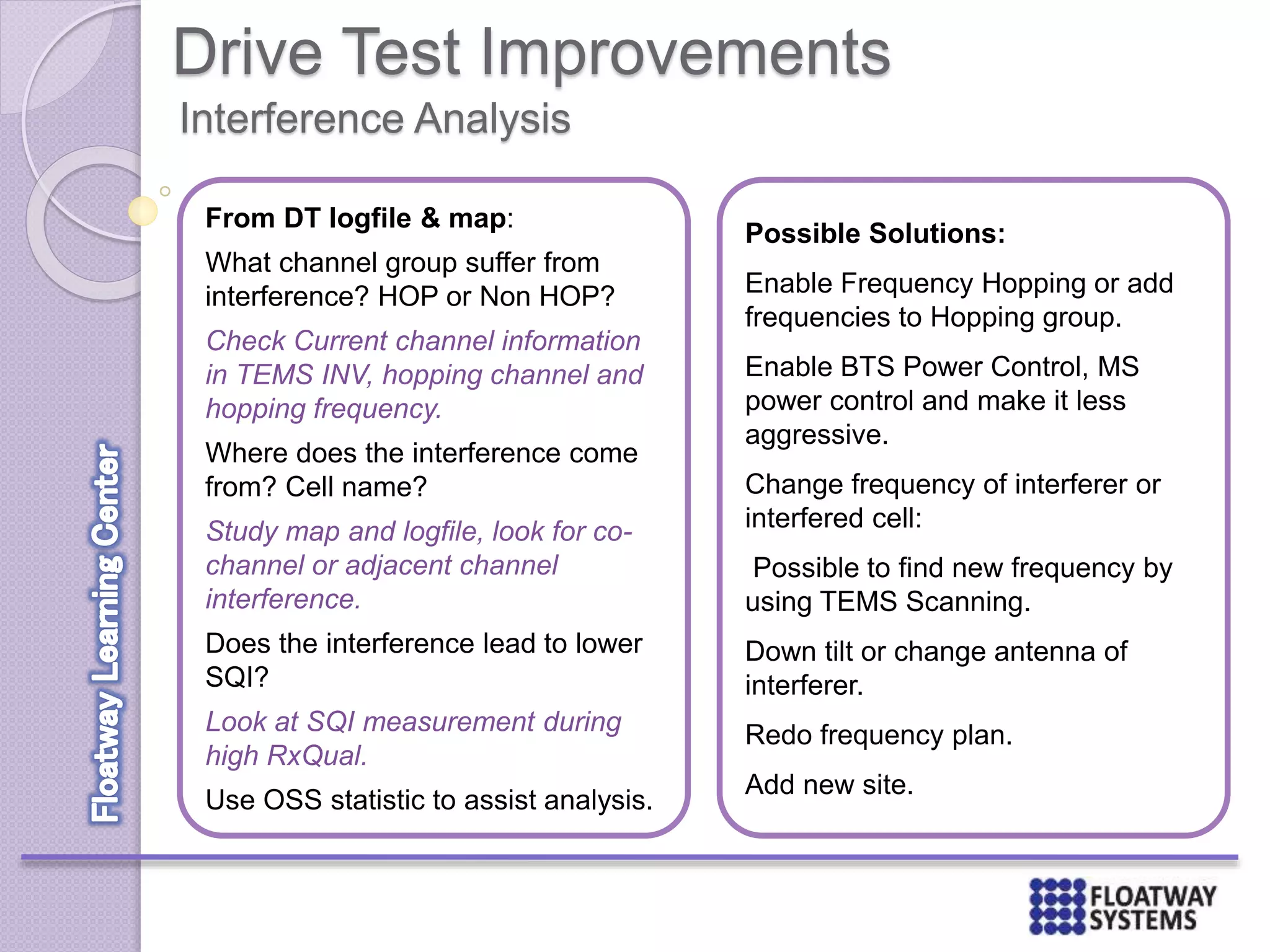 Drive Test Improvements
Interference Analysis
From DT logfile & map:
What channel group suffer from
interference? HOP or Non HOP?
Check Current channel information
in TEMS INV, hopping channel and
hopping frequency.
Where does the interference come
from? Cell name?
Study map and logfile, look for co-
channel or adjacent channel
interference.
Does the interference lead to lower
SQI?
Look at SQI measurement during
high RxQual.
Use OSS statistic to assist analysis.
Possible Solutions:
Enable Frequency Hopping or add
frequencies to Hopping group.
Enable BTS Power Control, MS
power control and make it less
aggressive.
Change frequency of interferer or
interfered cell:
Possible to find new frequency by
using TEMS Scanning.
Down tilt or change antenna of
interferer.
Redo frequency plan.
Add new site.
 
