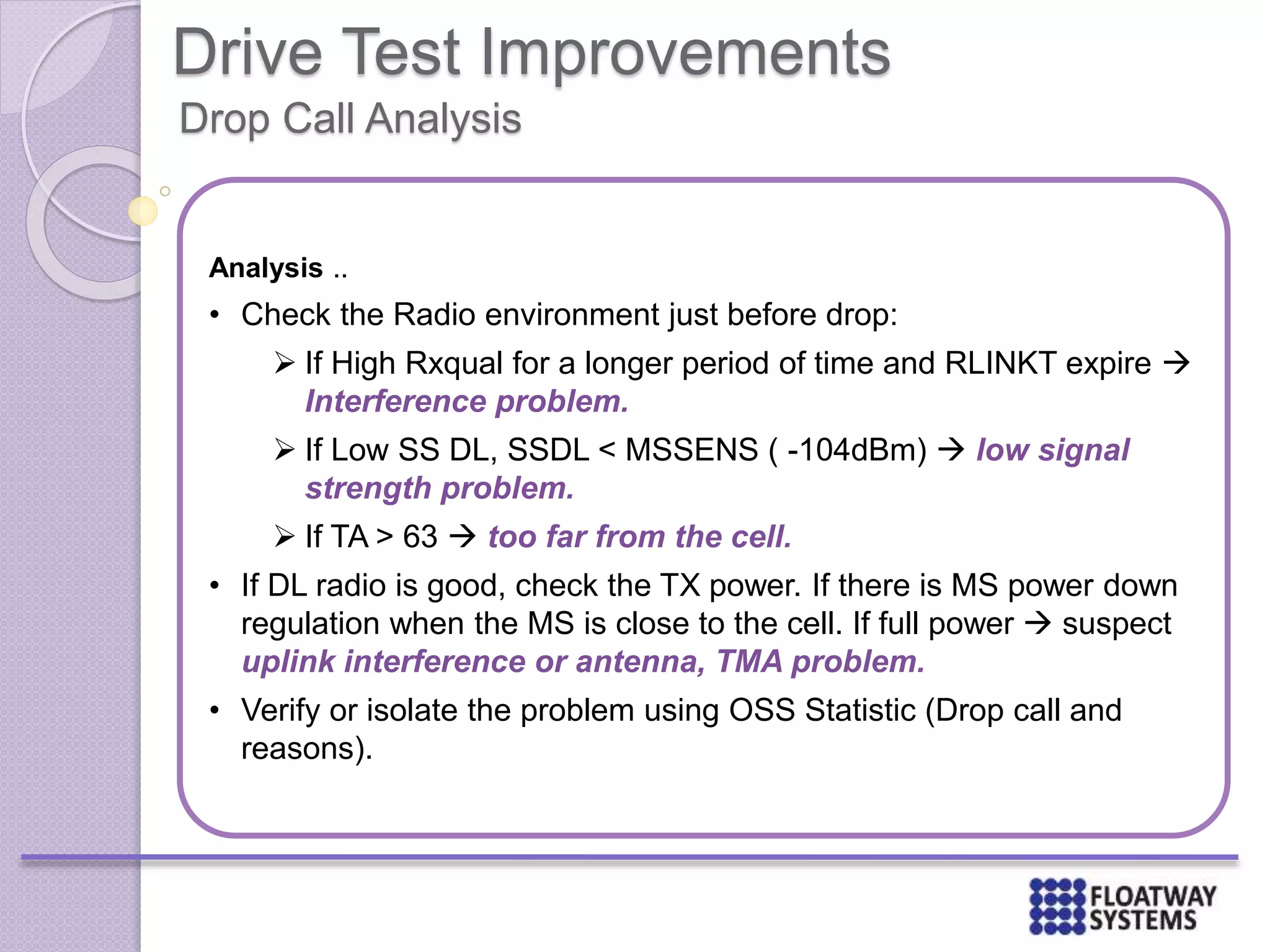 Drive Test Improvements
Drop Call Analysis
Analysis ..
• Check the Radio environment just before drop:
 If High Rxqual for a longer period of time and RLINKT expire 
Interference problem.
 If Low SS DL, SSDL < MSSENS ( -104dBm)  low signal
strength problem.
 If TA > 63  too far from the cell.
• If DL radio is good, check the TX power. If there is MS power down
regulation when the MS is close to the cell. If full power  suspect
uplink interference or antenna, TMA problem.
• Verify or isolate the problem using OSS Statistic (Drop call and
reasons).
 