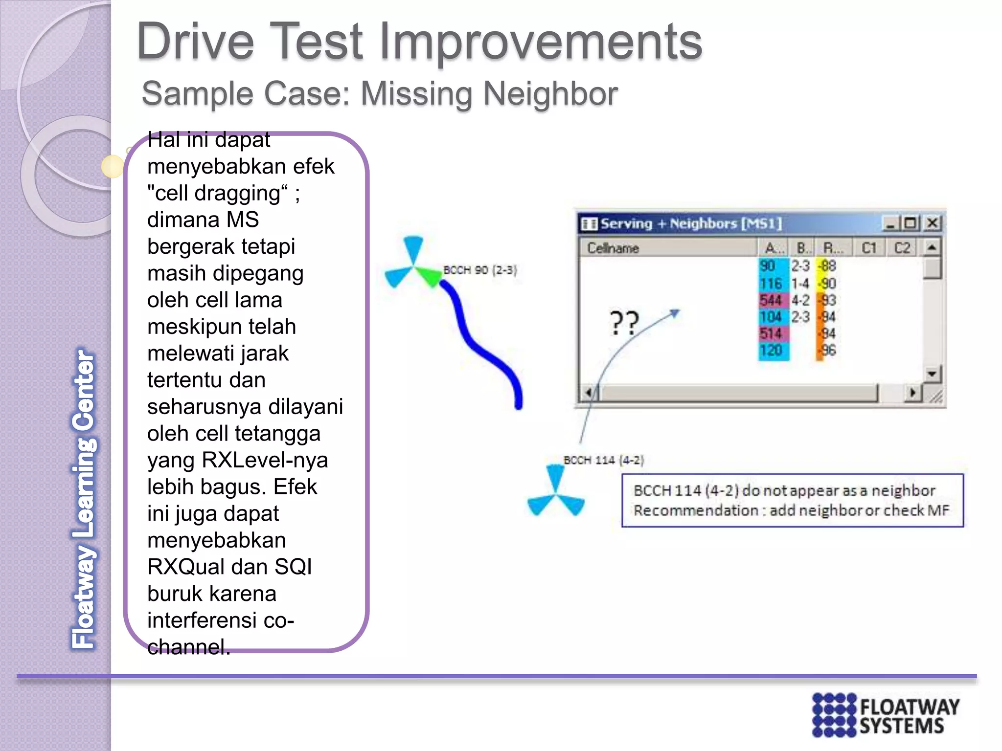 Drive Test Improvements
Sample Case: Missing Neighbor
Hal ini dapat
menyebabkan efek
"cell dragging“ ;
dimana MS
bergerak tetapi
masih dipegang
oleh cell lama
meskipun telah
melewati jarak
tertentu dan
seharusnya dilayani
oleh cell tetangga
yang RXLevel-nya
lebih bagus. Efek
ini juga dapat
menyebabkan
RXQual dan SQI
buruk karena
interferensi co-
channel.
 