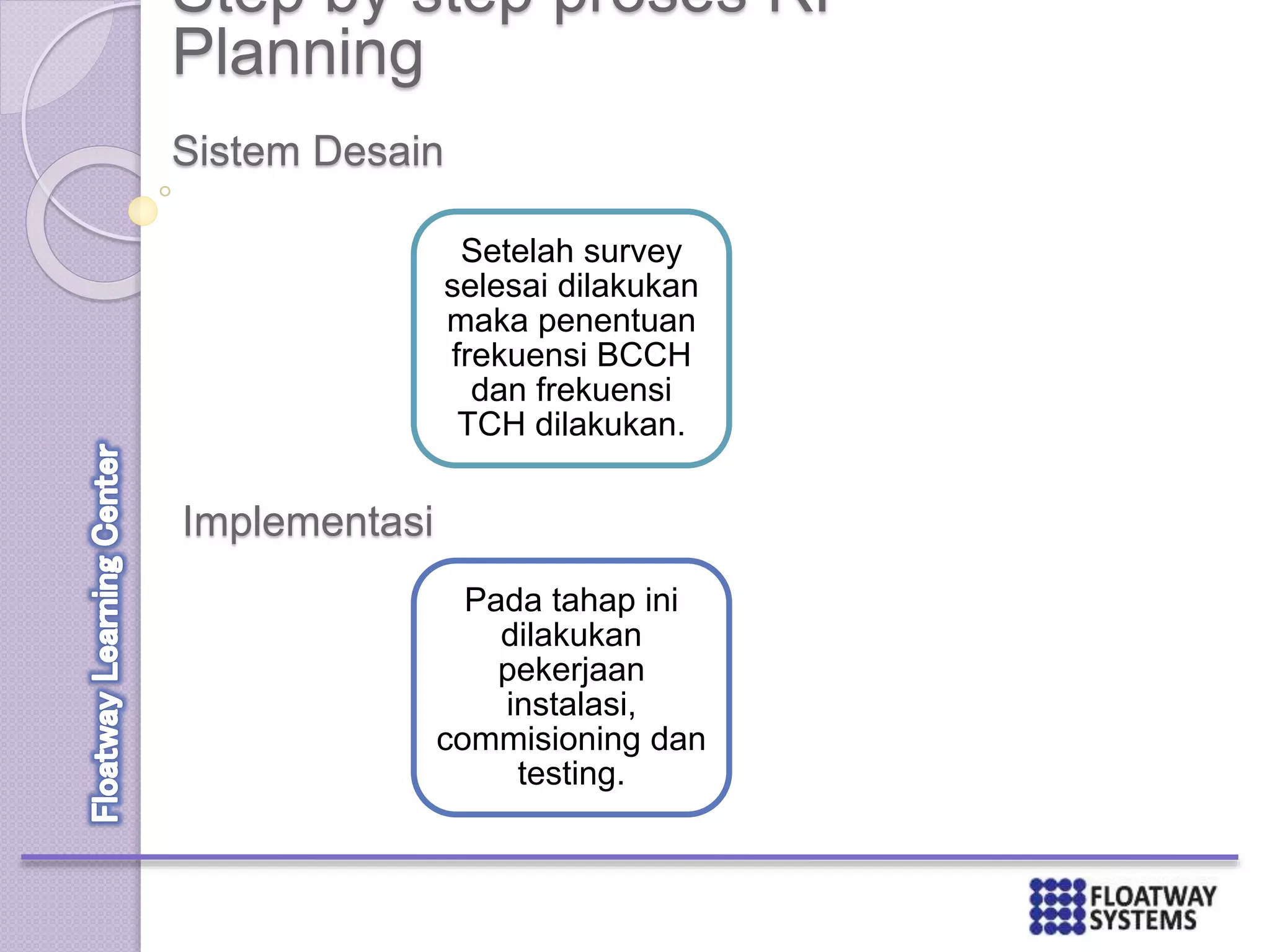 Step by step proses RF
Planning
Setelah survey
selesai dilakukan
maka penentuan
frekuensi BCCH
dan frekuensi
TCH dilakukan.
Sistem Desain
Implementasi
Pada tahap ini
dilakukan
pekerjaan
instalasi,
commisioning dan
testing.
 