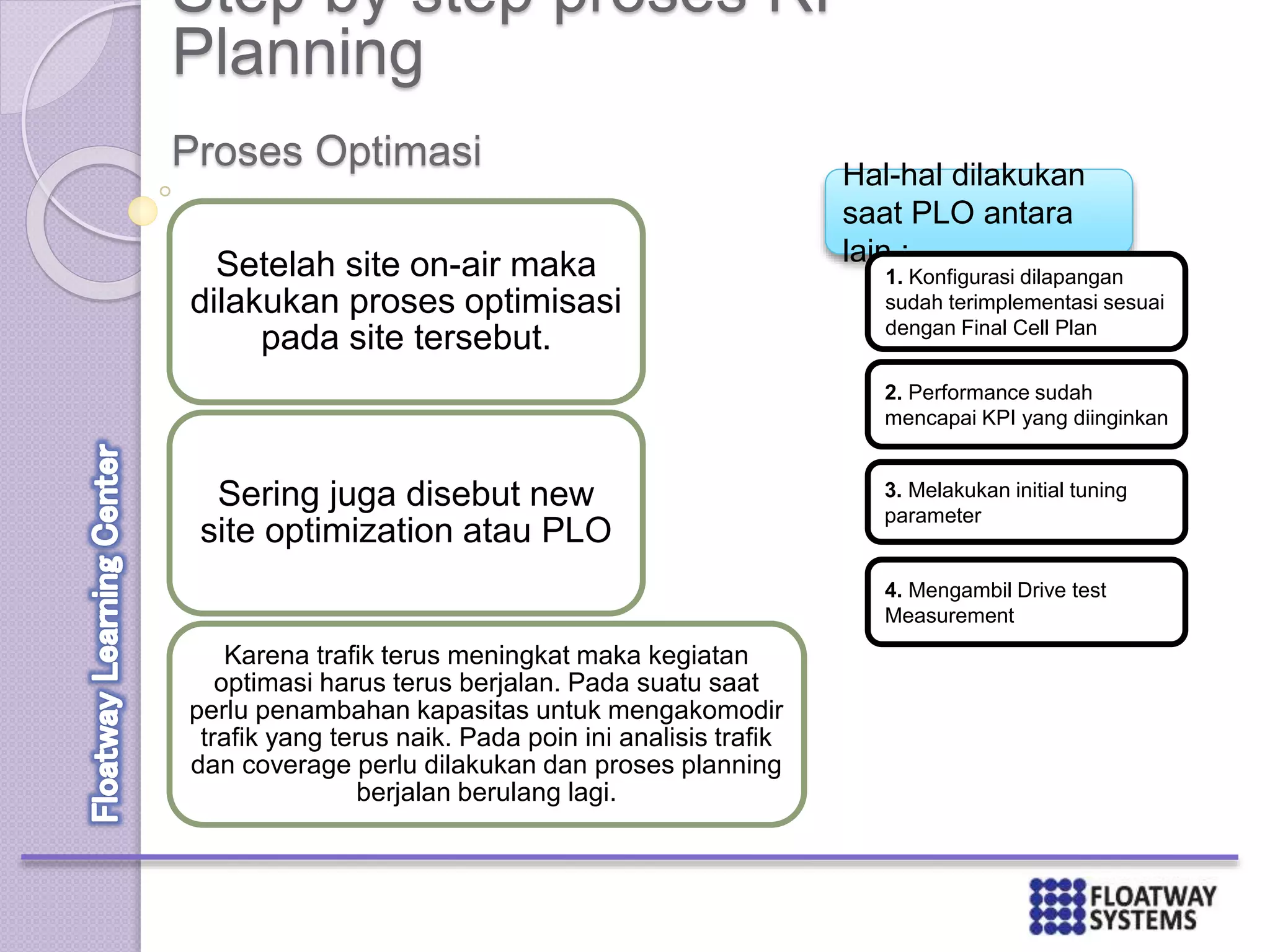 Step by step proses RF
Planning
Setelah site on-air maka
dilakukan proses optimisasi
pada site tersebut.
Sering juga disebut new
site optimization atau PLO
Karena trafik terus meningkat maka kegiatan
optimasi harus terus berjalan. Pada suatu saat
perlu penambahan kapasitas untuk mengakomodir
trafik yang terus naik. Pada poin ini analisis trafik
dan coverage perlu dilakukan dan proses planning
berjalan berulang lagi.
Proses Optimasi Hal-hal dilakukan
saat PLO antara
lain :
1. Konfigurasi dilapangan
sudah terimplementasi sesuai
dengan Final Cell Plan
2. Performance sudah
mencapai KPI yang diinginkan
3. Melakukan initial tuning
parameter
4. Mengambil Drive test
Measurement
 