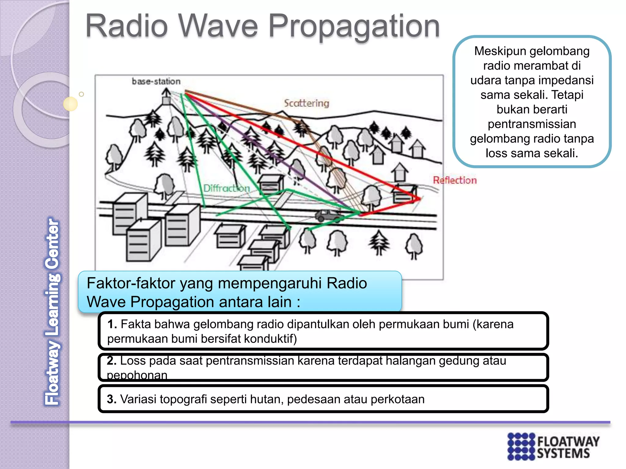 Radio Wave Propagation
Meskipun gelombang
radio merambat di
udara tanpa impedansi
sama sekali. Tetapi
bukan berarti
pentransmissian
gelombang radio tanpa
loss sama sekali.
Faktor-faktor yang mempengaruhi Radio
Wave Propagation antara lain :
1. Fakta bahwa gelombang radio dipantulkan oleh permukaan bumi (karena
permukaan bumi bersifat konduktif)
2. Loss pada saat pentransmissian karena terdapat halangan gedung atau
pepohonan
3. Variasi topografi seperti hutan, pedesaan atau perkotaan
 