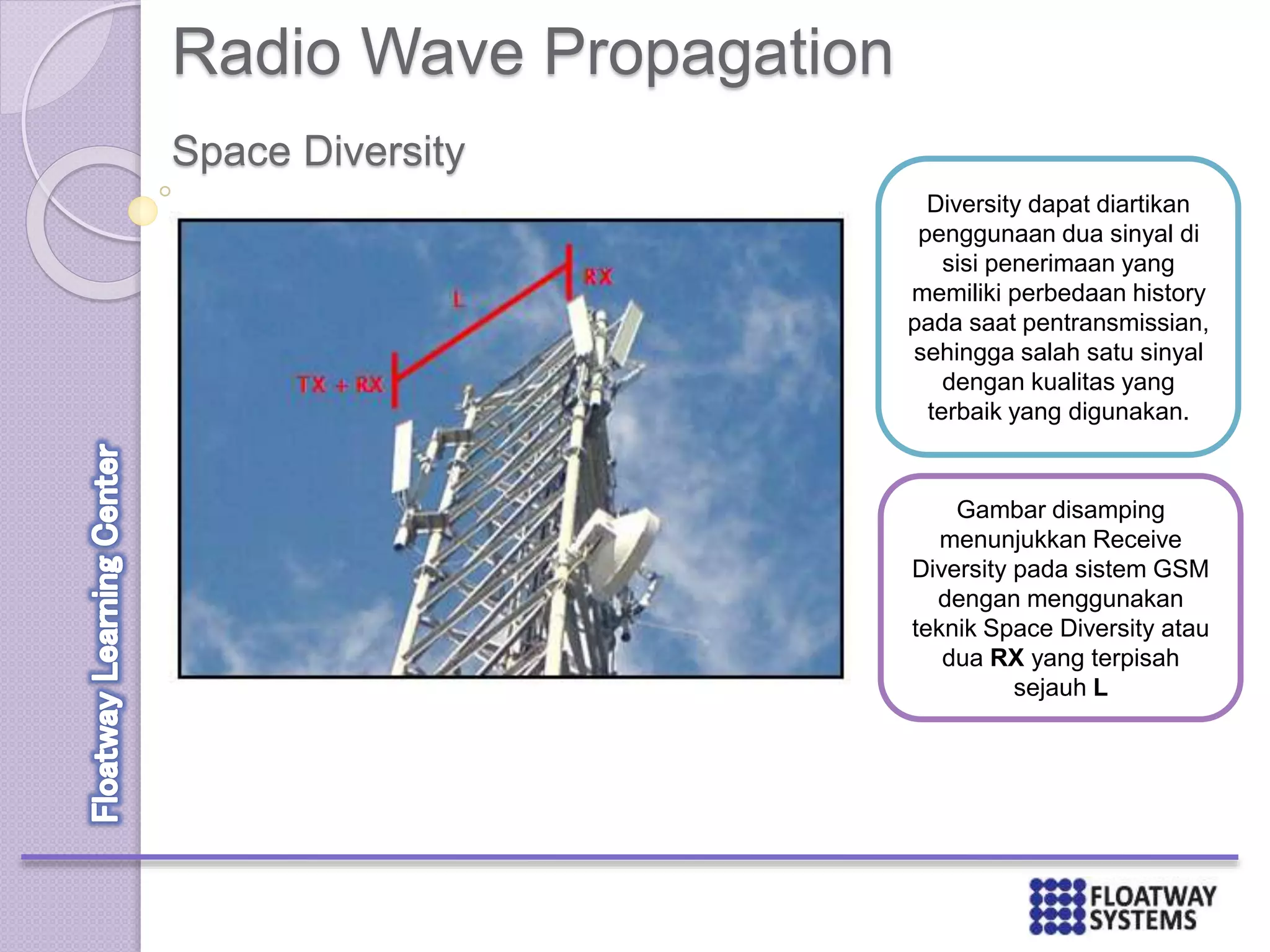 Radio Wave Propagation
Space Diversity
Diversity dapat diartikan
penggunaan dua sinyal di
sisi penerimaan yang
memiliki perbedaan history
pada saat pentransmissian,
sehingga salah satu sinyal
dengan kualitas yang
terbaik yang digunakan.
Gambar disamping
menunjukkan Receive
Diversity pada sistem GSM
dengan menggunakan
teknik Space Diversity atau
dua RX yang terpisah
sejauh L
 