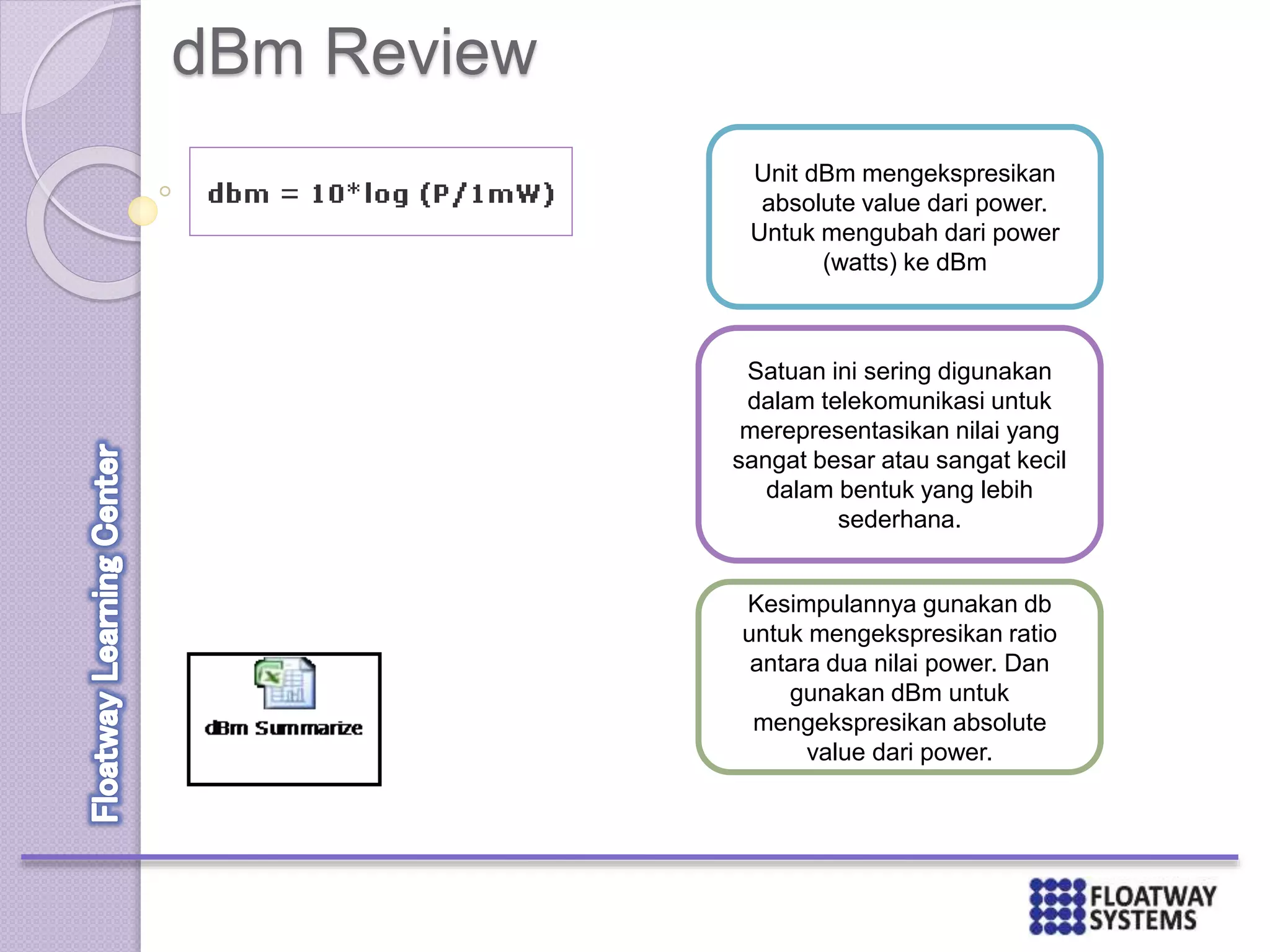 dBm Review
Unit dBm mengekspresikan
absolute value dari power.
Untuk mengubah dari power
(watts) ke dBm
Satuan ini sering digunakan
dalam telekomunikasi untuk
merepresentasikan nilai yang
sangat besar atau sangat kecil
dalam bentuk yang lebih
sederhana.
Kesimpulannya gunakan db
untuk mengekspresikan ratio
antara dua nilai power. Dan
gunakan dBm untuk
mengekspresikan absolute
value dari power.
 