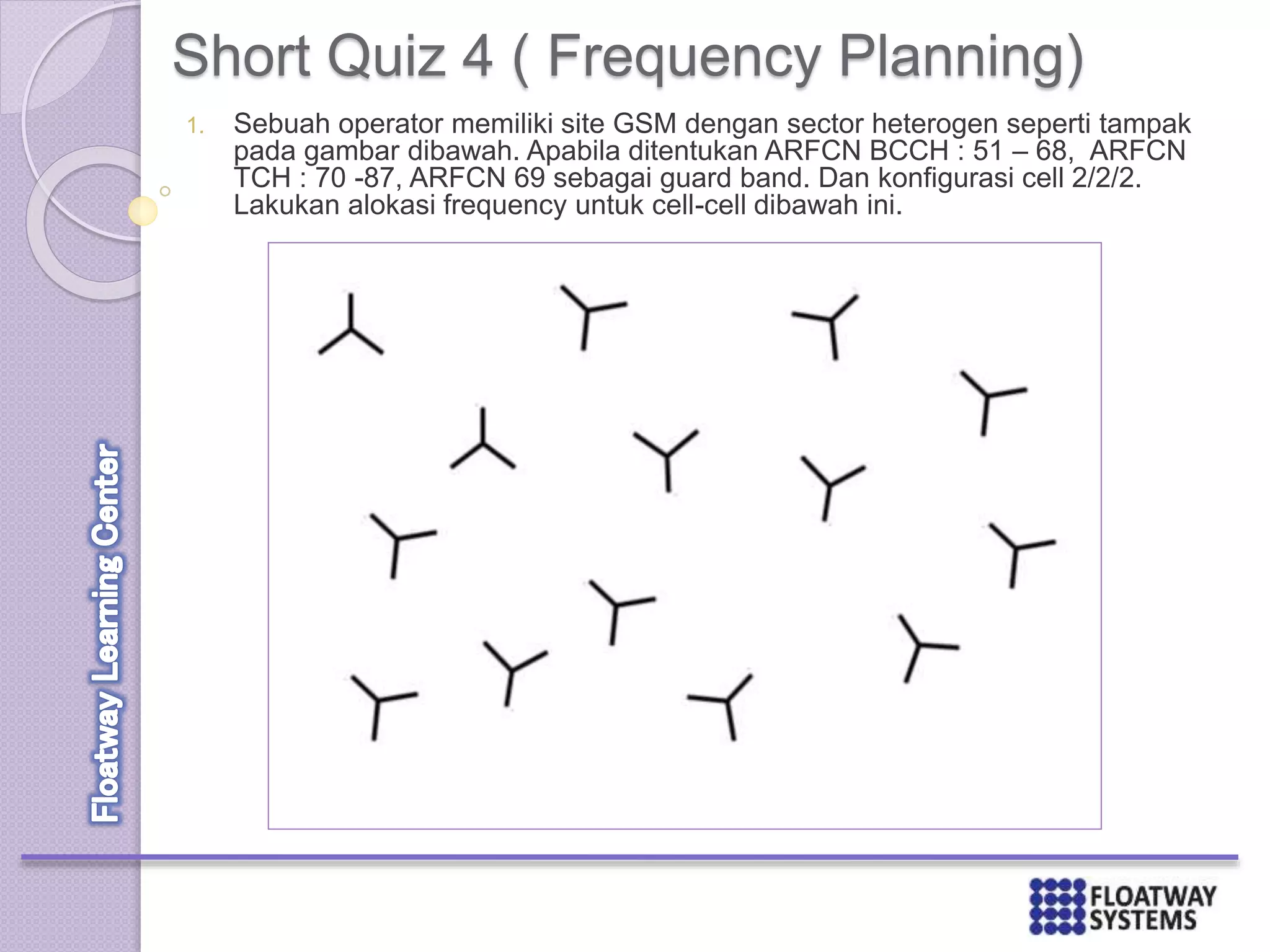 Short Quiz 4 ( Frequency Planning)
1. Sebuah operator memiliki site GSM dengan sector heterogen seperti tampak
pada gambar dibawah. Apabila ditentukan ARFCN BCCH : 51 – 68, ARFCN
TCH : 70 -87, ARFCN 69 sebagai guard band. Dan konfigurasi cell 2/2/2.
Lakukan alokasi frequency untuk cell-cell dibawah ini.
 