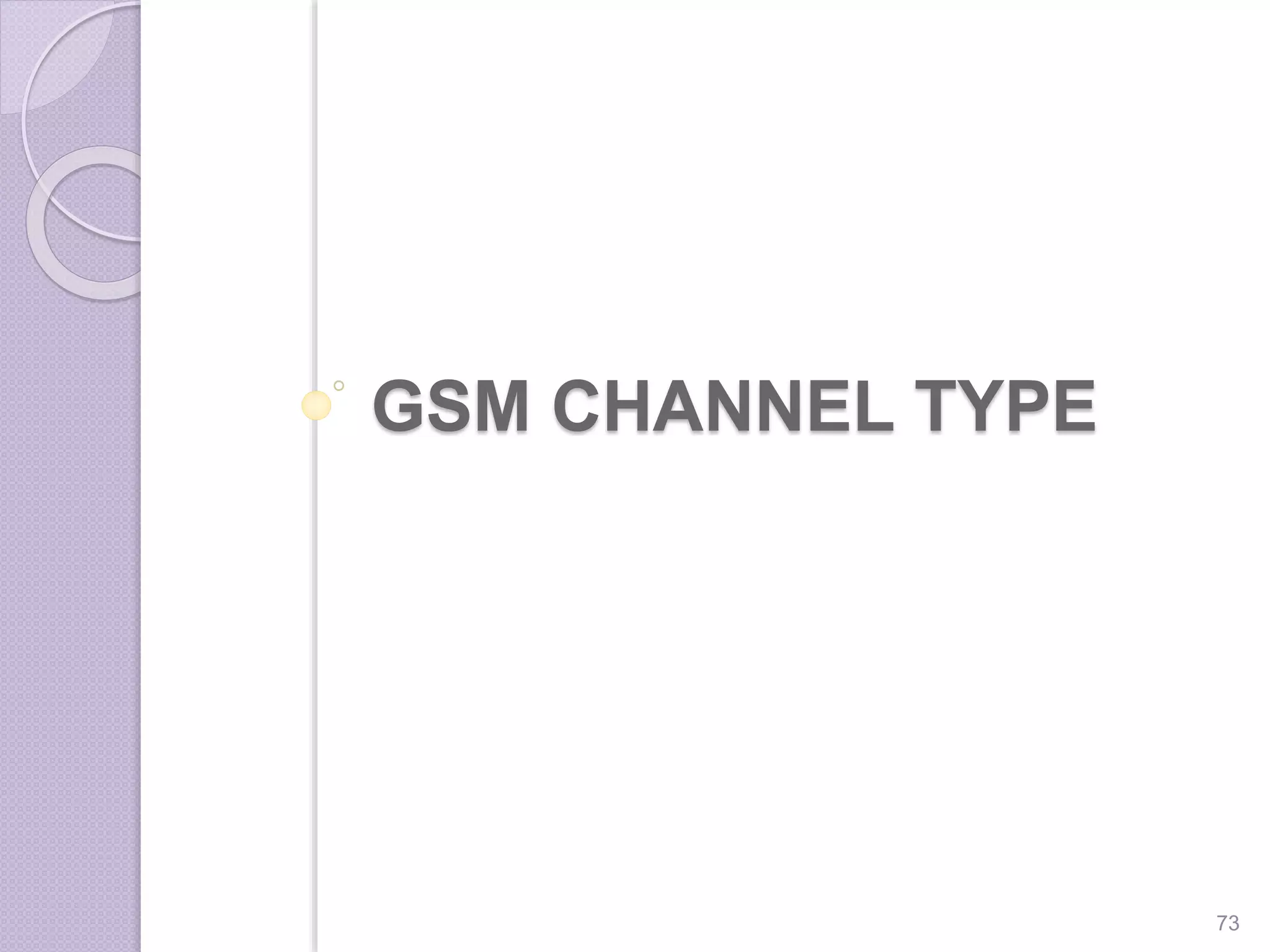 GSM CHANNEL TYPE
73
 