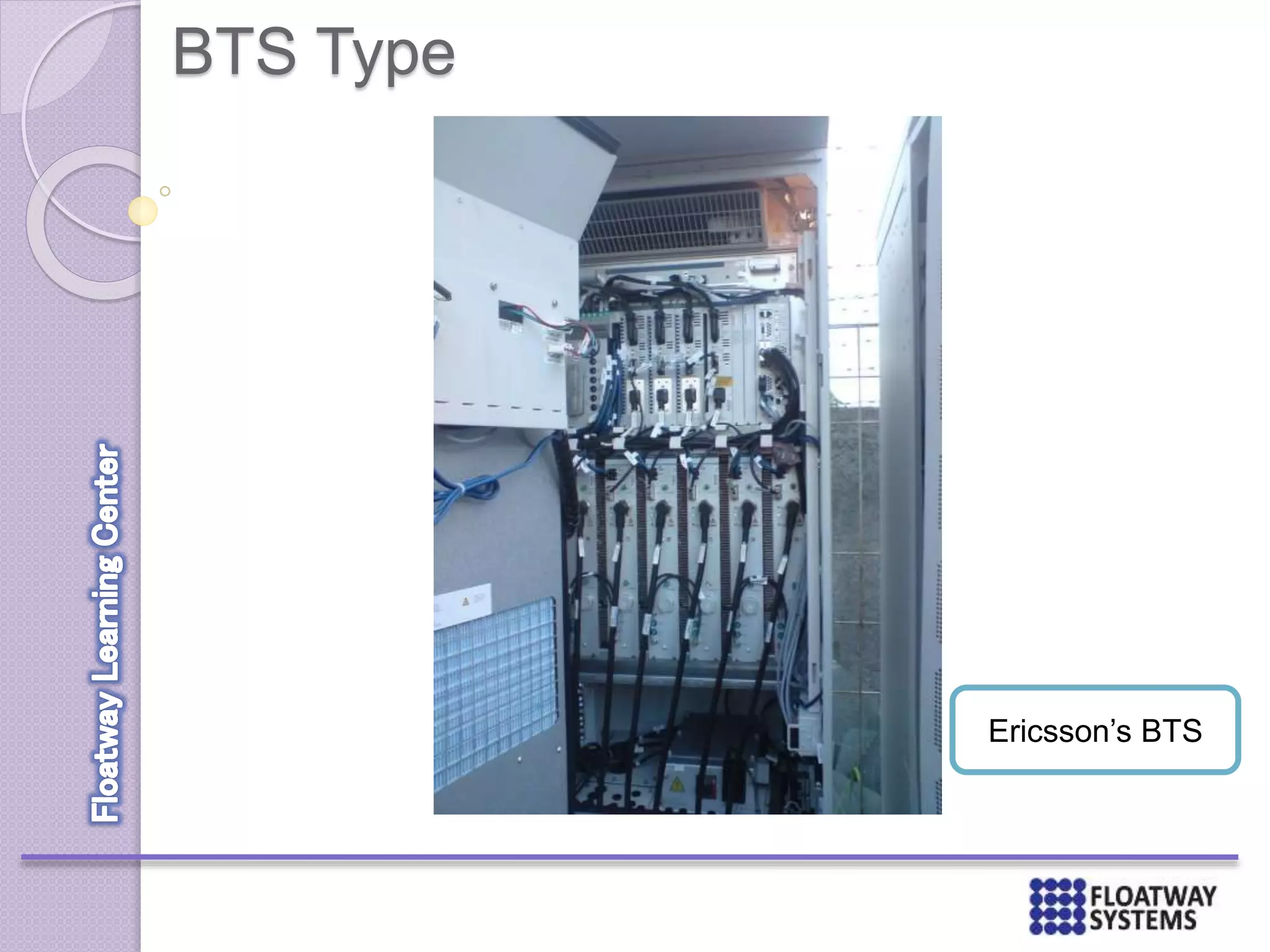 BTS Type
Ericsson’s BTS
 