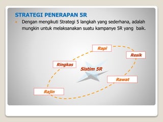 Materi Knowlede Saring tentang 5R atau 5S.pdf