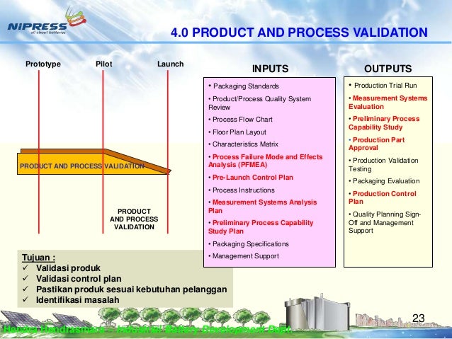 Newest Materi Tes Quality Control, Paling Heboh!