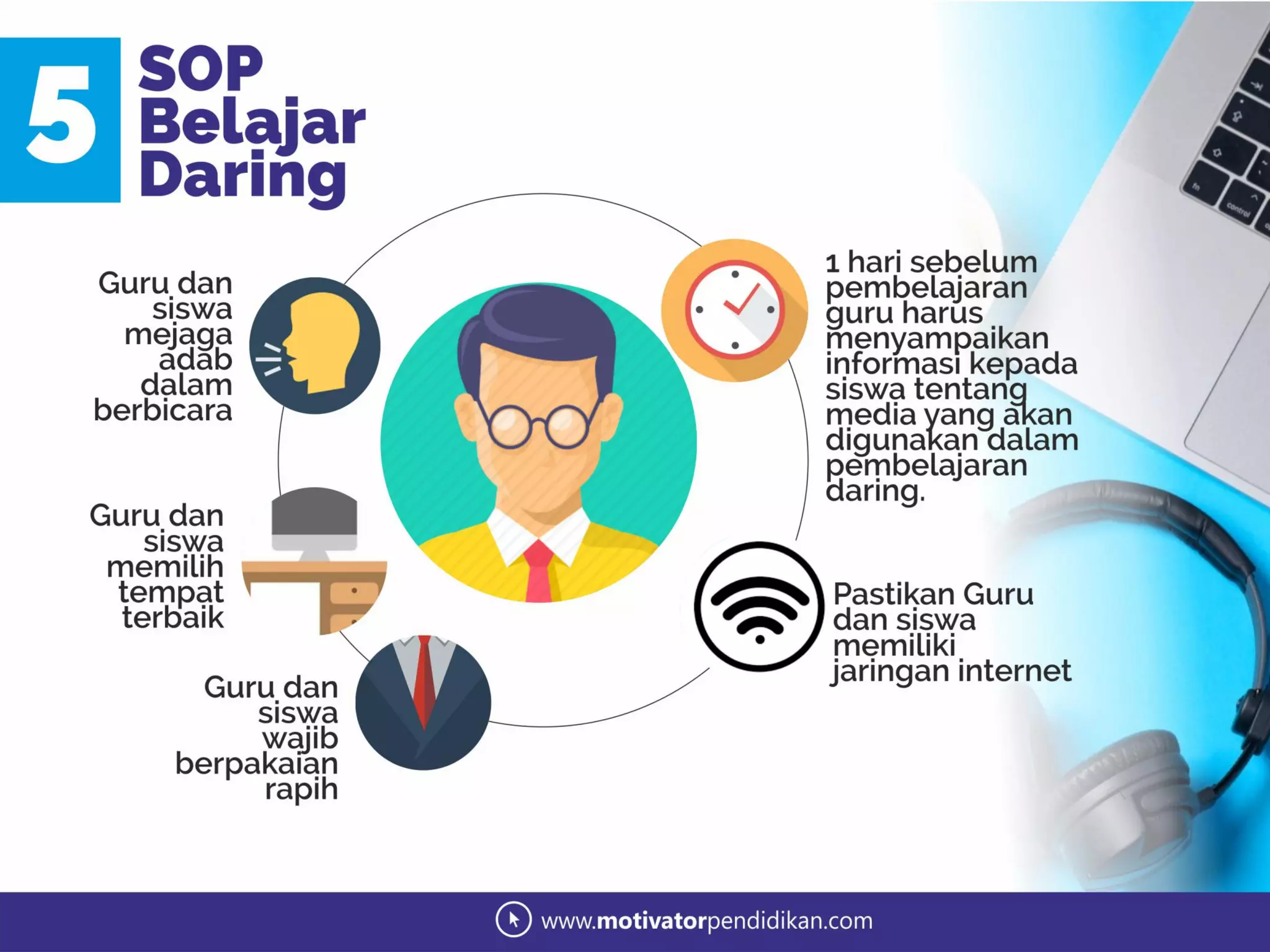 Materi training cara kreatif mengajar daring 2020 | PDF