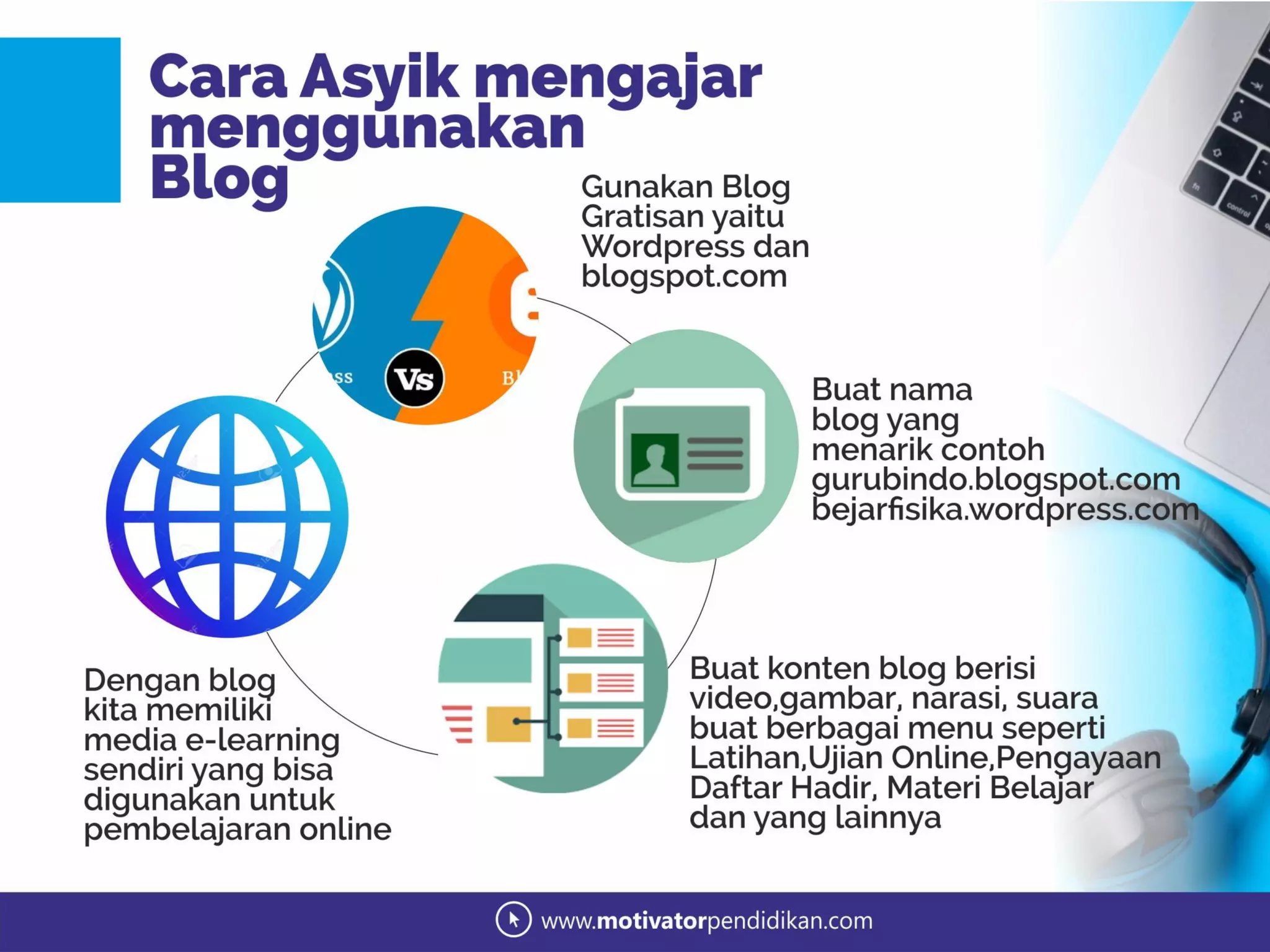 Materi training cara kreatif mengajar daring 2020 | PDF