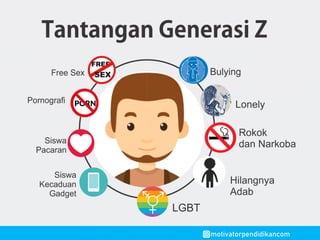 Materi training cara kreatif mengajar daring 2020 | PPT