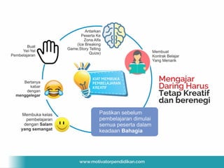 Materi training cara kreatif mengajar daring 2020 | PPT