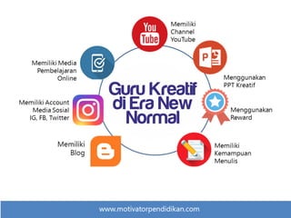 Materi training cara kreatif mengajar daring 2020 | PPT