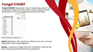 Fungsi COUNT
Fungsi COUNTIF digunakan untuk menghitung jumlah sel
yang berisi angka (numerik) dalam suatu rentang sel atau
baris tertentu. Format tanggal termasuk ikut dihitung.
COUNT(value1, [value2], ...)
value1 diperlukan. Item pertama, referensi sel, atau rentang
yang ingin Anda hitung angkanya.
value2, ... Opsional. Hingga 255 item tambahan, referensi sel,
atau rentang yang ingin Anda hitung angkanya.
 